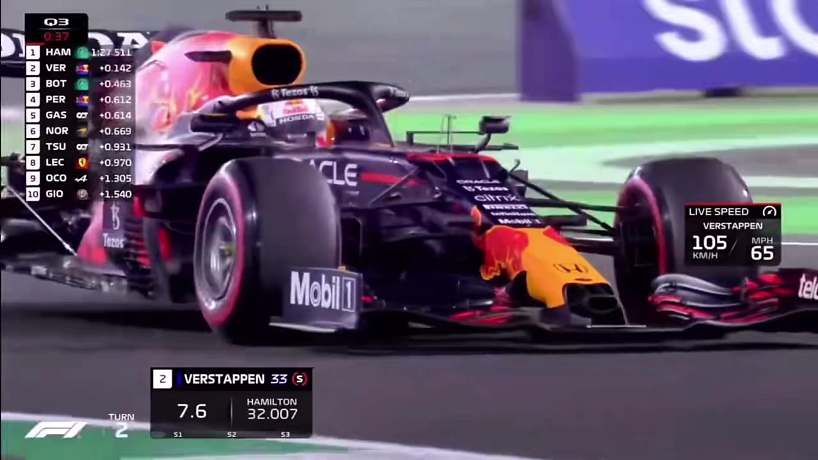 F1