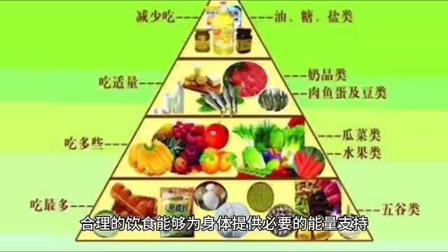 新媒体科普知识视频1