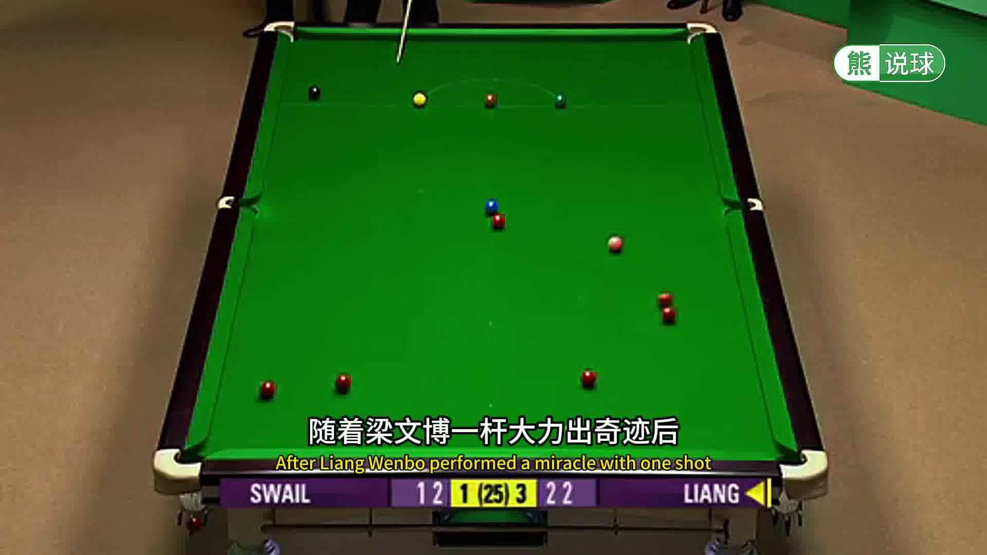 斯诺克界搞笑选手，康忙大帝名副其实