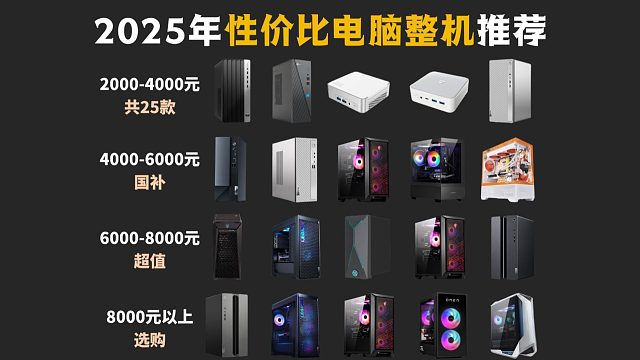 【闭眼可入】2025年7月高性价比台式整机选购推荐，涵盖2000-10000以上价位，游戏/办公/家