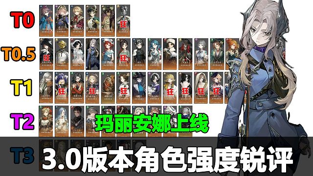 重返未来3.0强度榜速览！玛丽安娜上线，百夫长，葛天，槲寄生狂想！