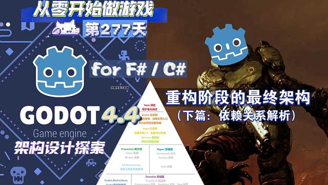 Godot 项目重构阶段的最终架构（下篇）：依赖关系解析 - （适用于 F# / C#）-【从零开始