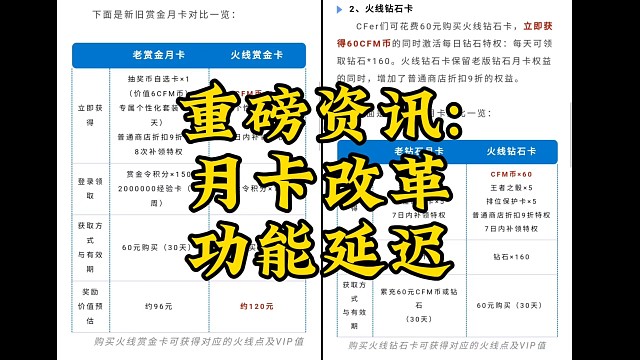 重磅资讯:月卡迎来大改革，部分有趣功能延迟！