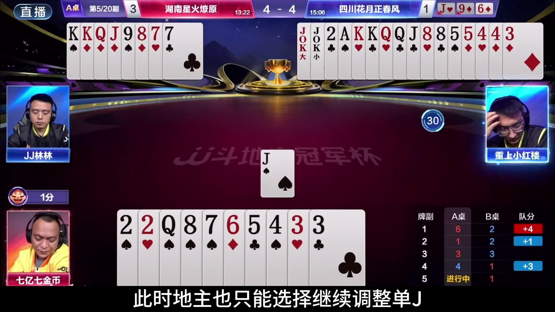 七亿七意想不到的操作