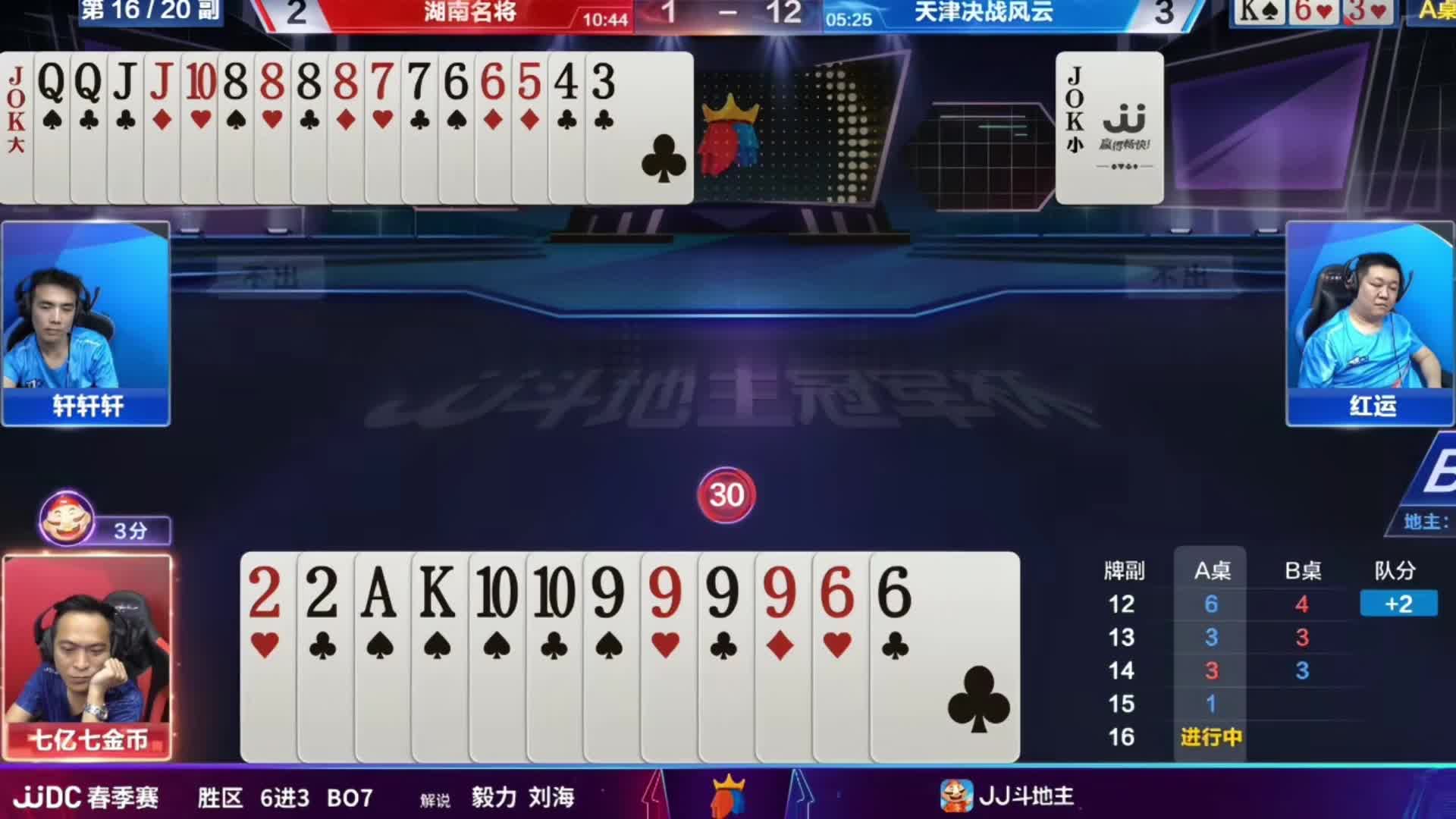 不出单是明智之选