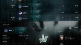 異人之下
