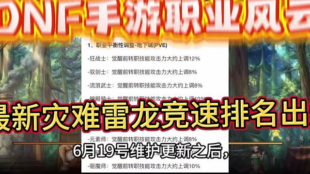 DNF手游职业风云：灾难雷龙竞速榜大洗牌，黑马涌现！