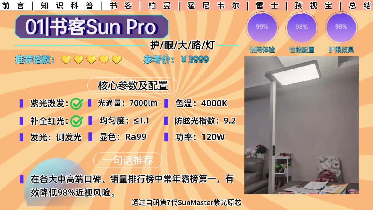 揭网红护眼大路灯的真相！什么牌子的大路灯护眼好用？护眼大路灯真的有必要买吗？书客/霍尼韦尔/雷士/孩