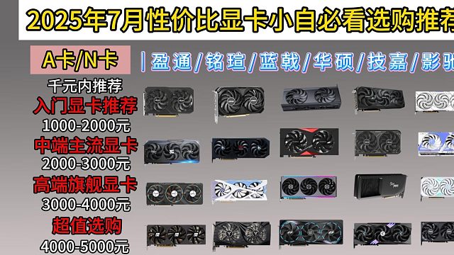 【2025年暑假显卡推荐】RTX 5060Ti购买指南|各品牌5060Ti大横评，5060Ti买哪个