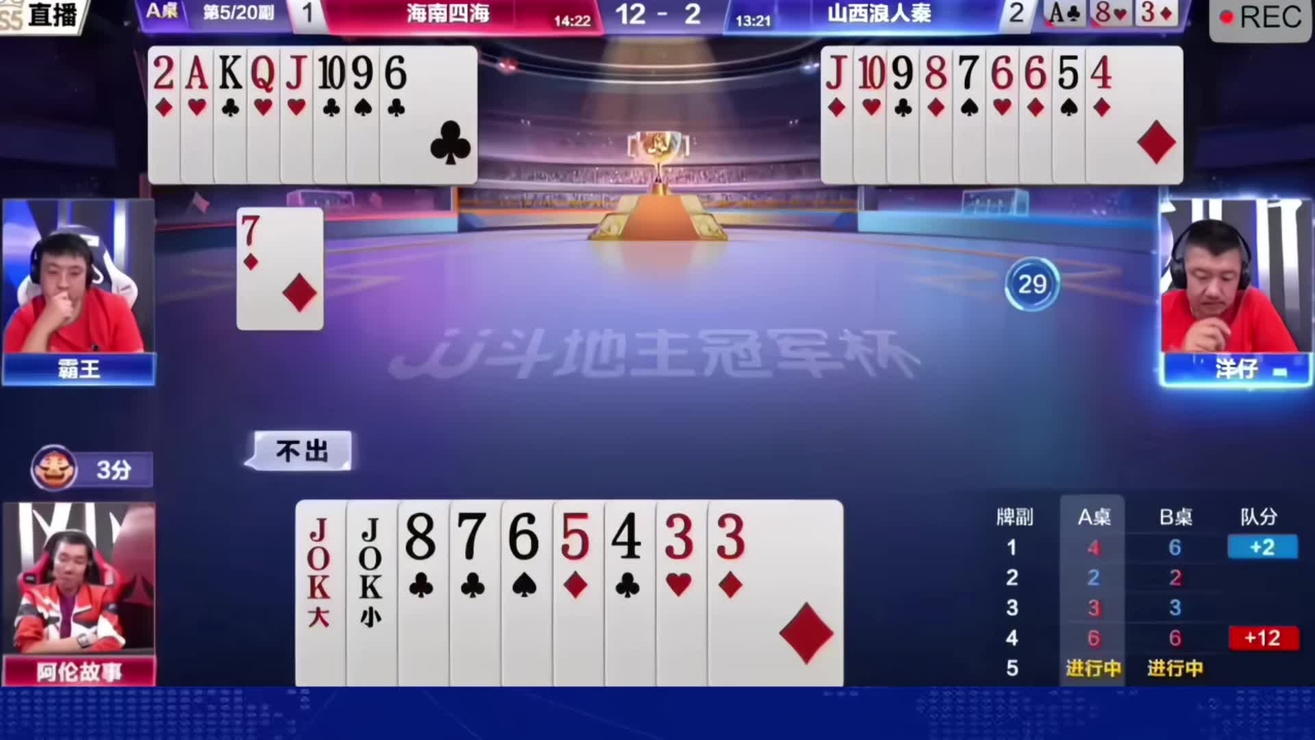 等对3坐大赢王炸