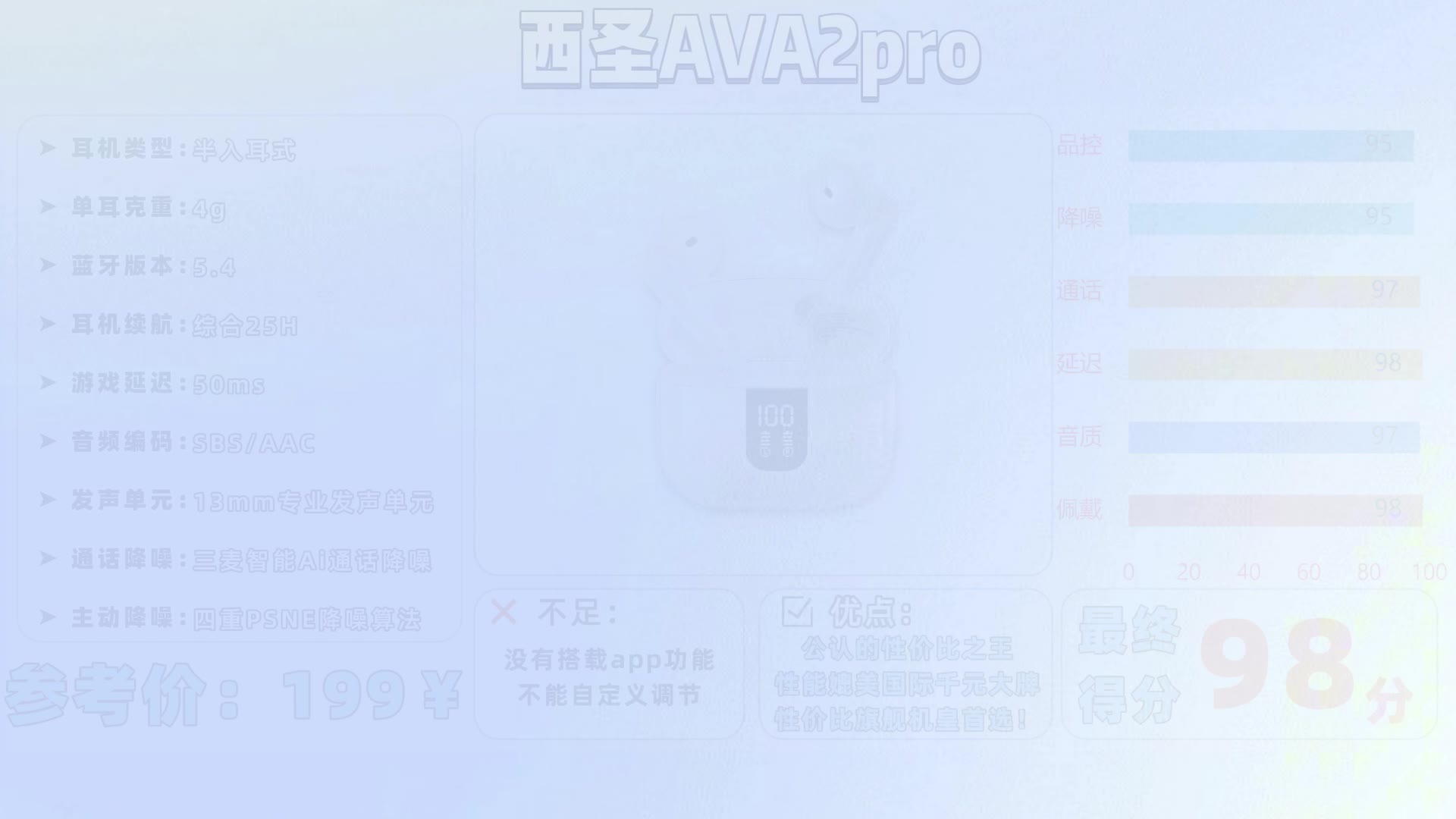 新手必看！百元蓝牙耳机选购全攻略（含评测推荐）