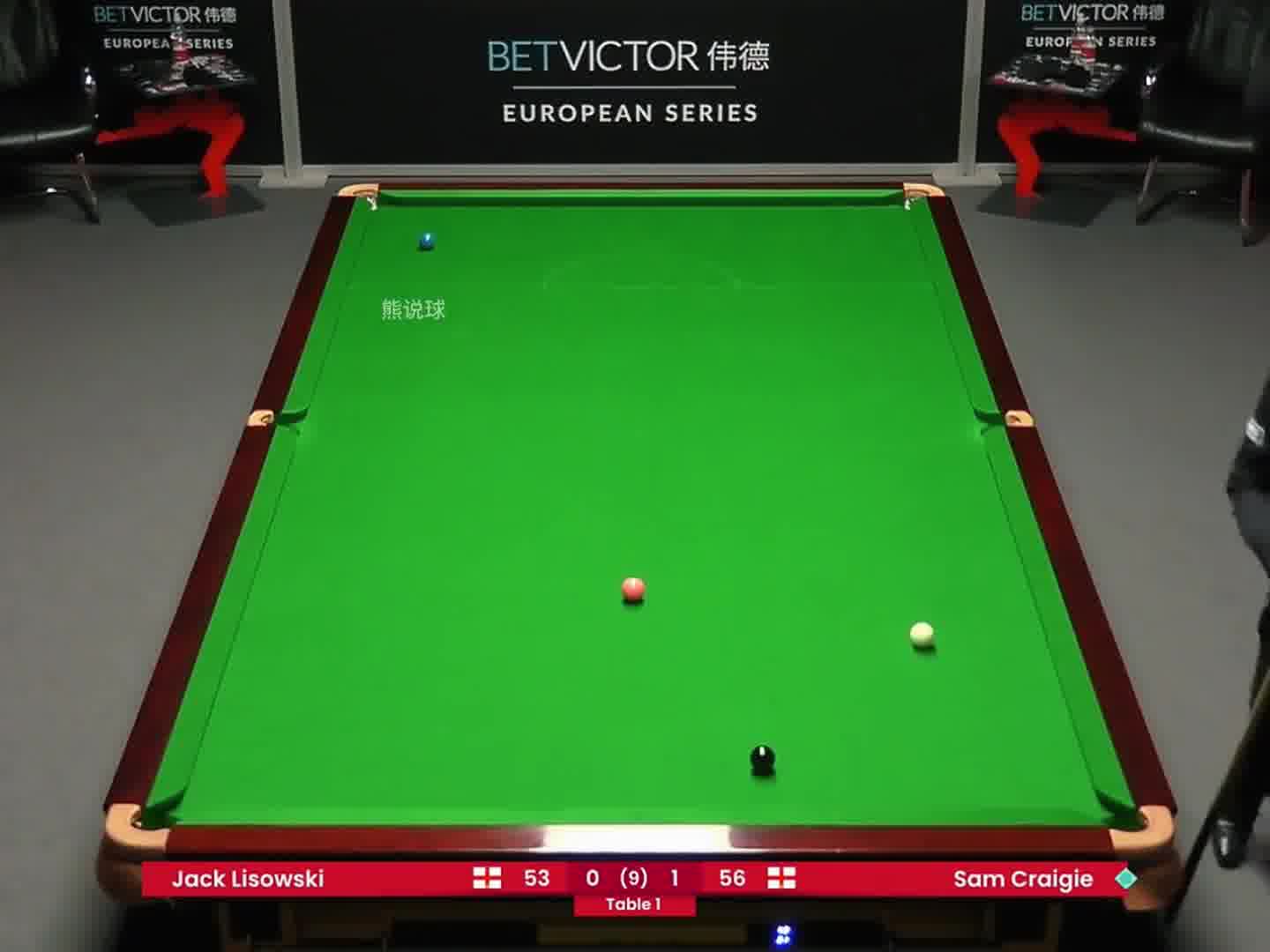 斯诺克最极限的长台低杆，涡轮增加般的力度！