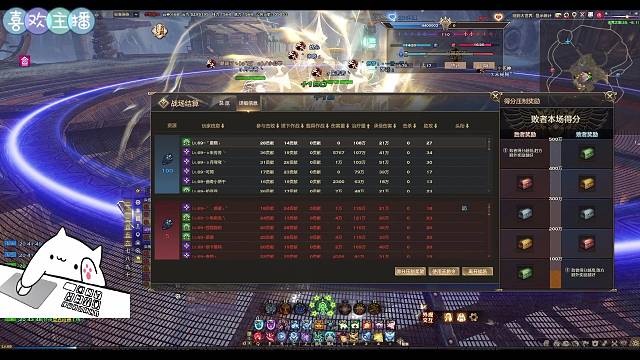 0704【工会联赛】业火vs信仰，水奶视角cpdd