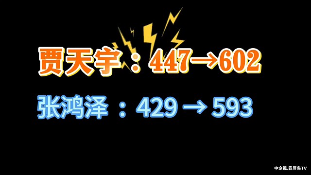 郑州星源外国语中学