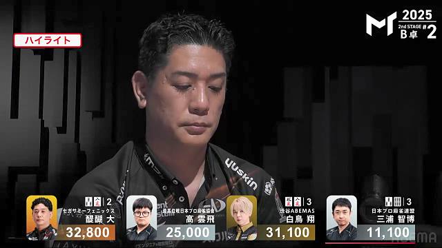 关键的二择！打出7万！大老师获得一位！MT2025预选赛第二轮B桌第二半庄精彩集锦