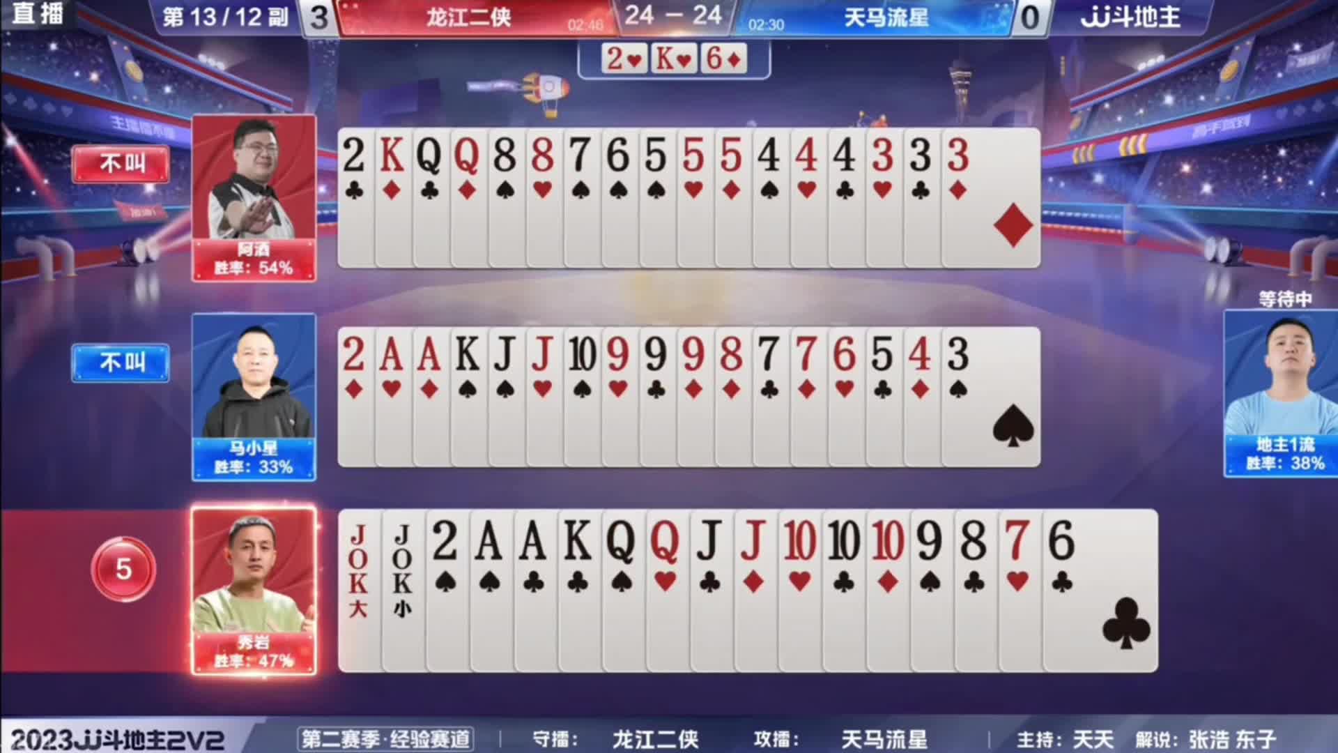 今天才是真正的二侠