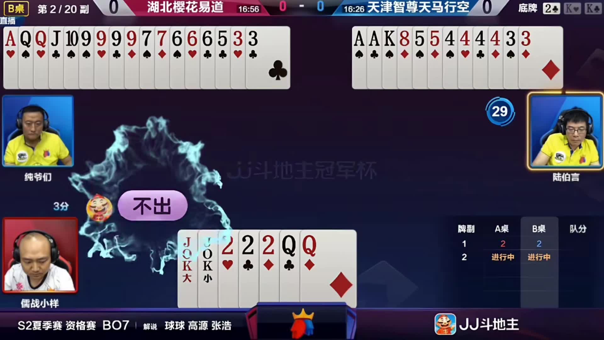 大脑袋锃亮心眼贼多