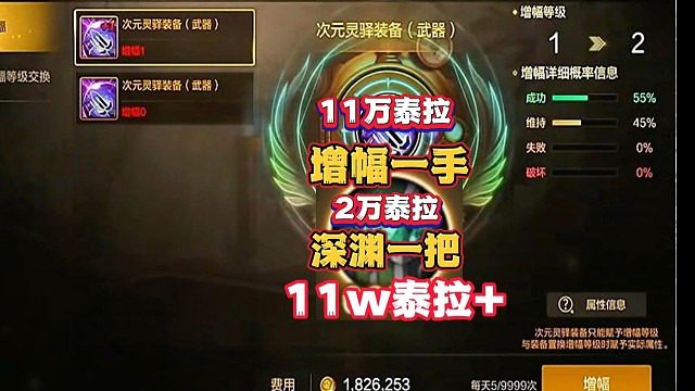 增幅一手十几万泰拉起步，暴走研究所2万泰拉一把