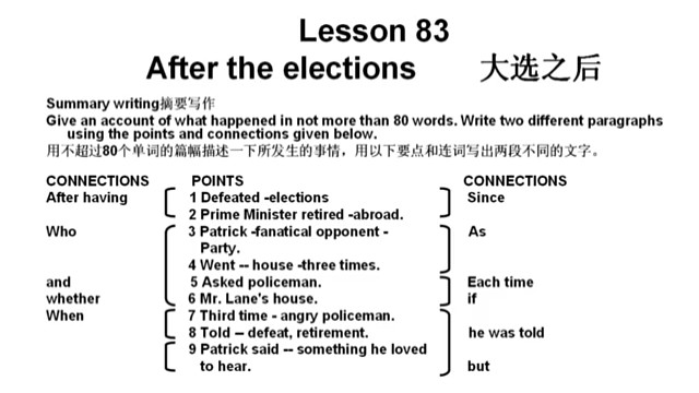 新概念英语第二册第83课 摘要写作 不要超过80个单词