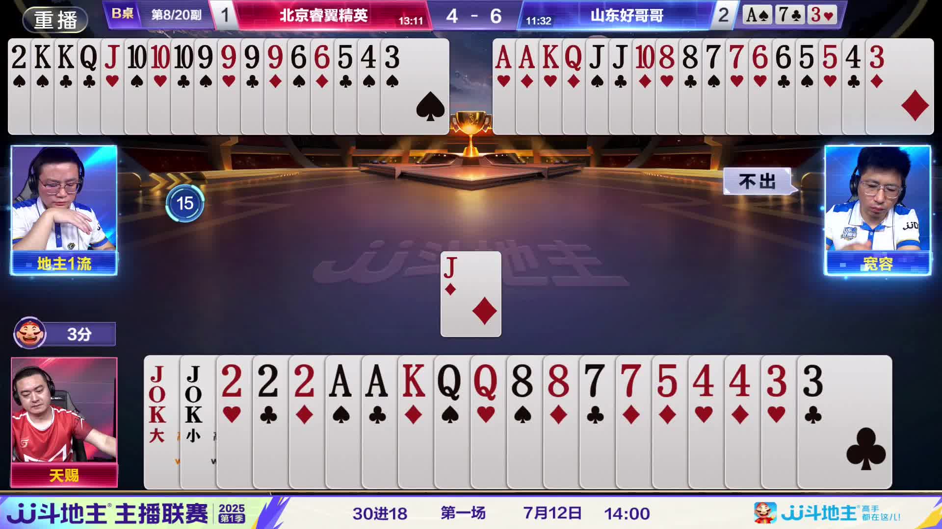 JJ斗地主春季冠军挑战赛 day1