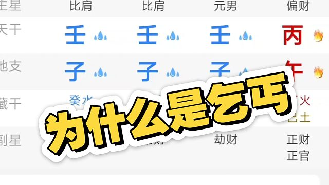 命运的三维守恒