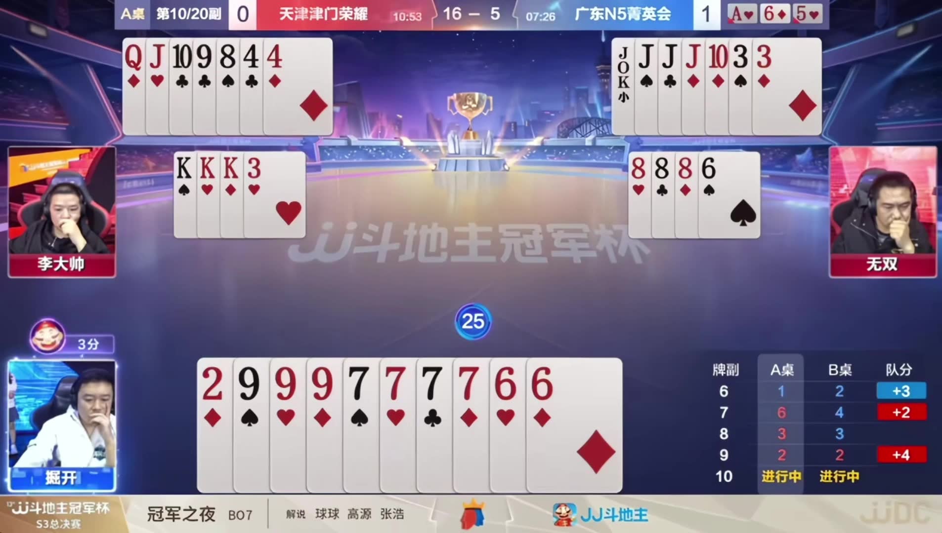 谁胜谁败在此一举