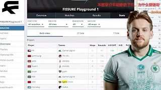 NIKO退役？太壞了，玩機(jī)器又被騙到！