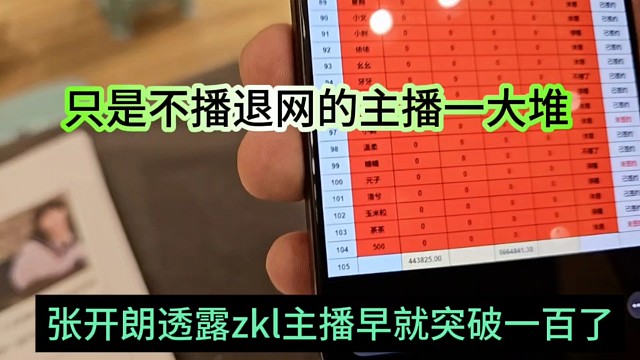 张开朗透露zkl主播早就突破100人了，只是不播退网的一大堆