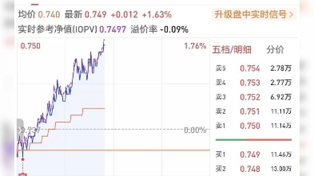 感觉自己特别牛