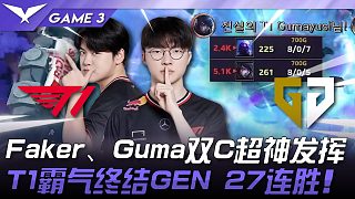 T1 vs GEN 主場(chǎng)之勢(shì)！ Faker、Gumayusi雙C超神發(fā)揮！ T1霸氣終結(jié)GEN的27