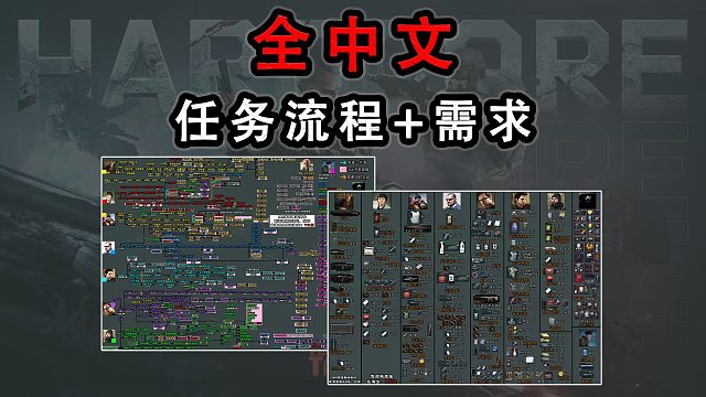 【塔科夫】全中文任务流程+需求已更新（3x4可用）