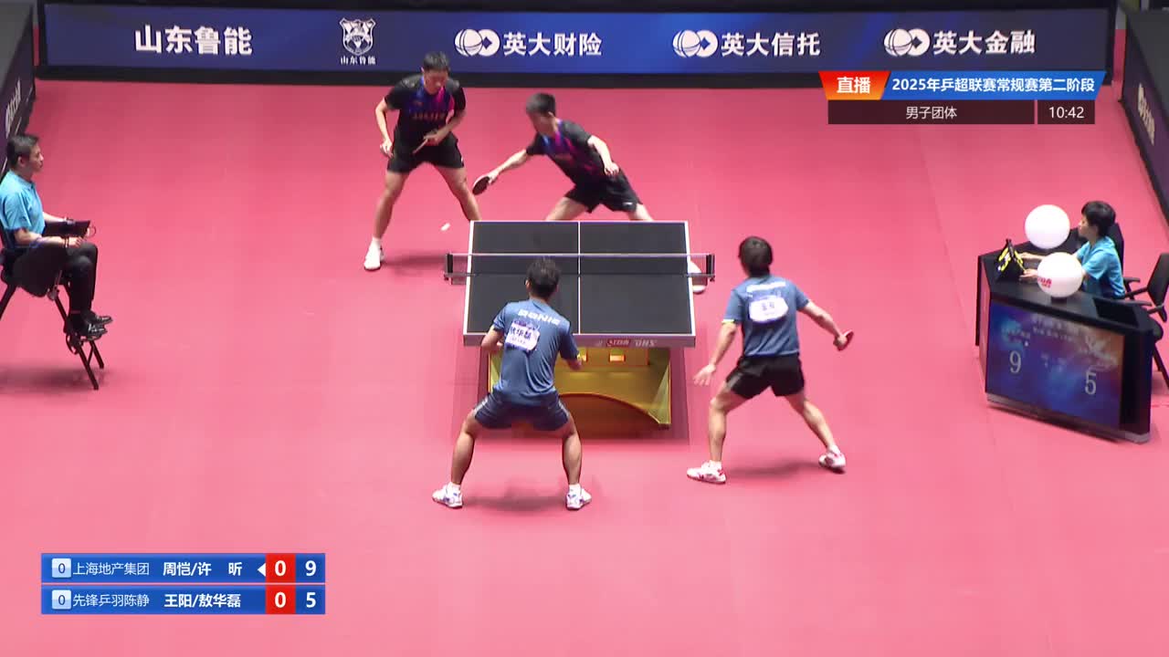 周恺/许昕 vs 王阳/敖华磊 2025乒超联赛第二阶段