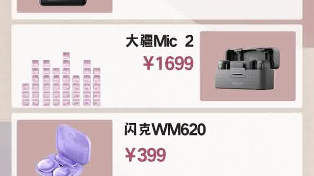 无线领夹麦克风音质对比，领夹麦克风到底买哪个牌子最好？