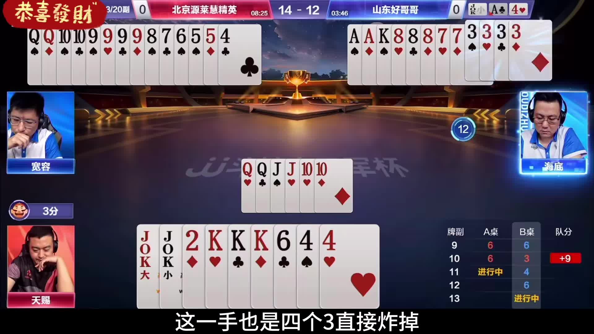 两家农民相互抢跑，给地主获胜的机会