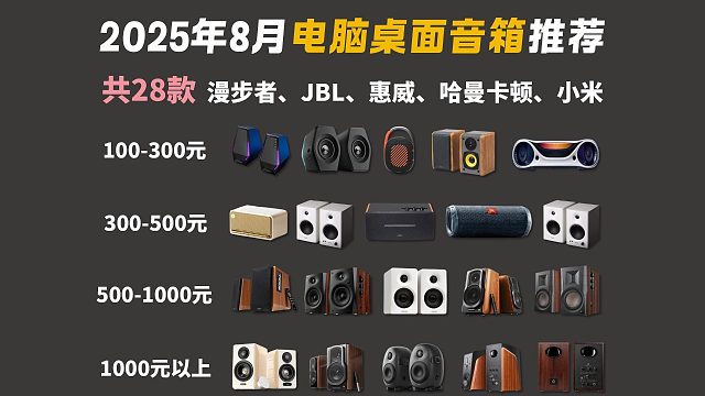 【建议收藏】2025年8月值得推荐音箱、音响 | 学生党、电脑音箱、电视音箱！300以下、300-3