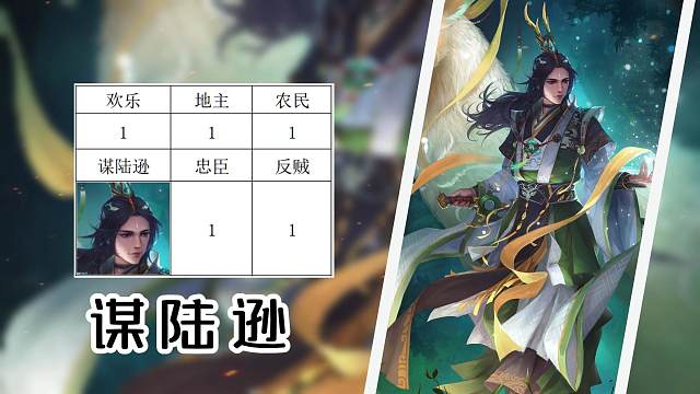 7月新将&体验卡排名：史上最阴，谋陆逊全模式第一！张奂屈居反二