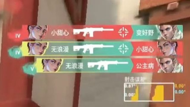 上黄金自己会删