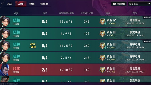 一个懂得团队配合或者是懂得指挥的奶妈是多么重要