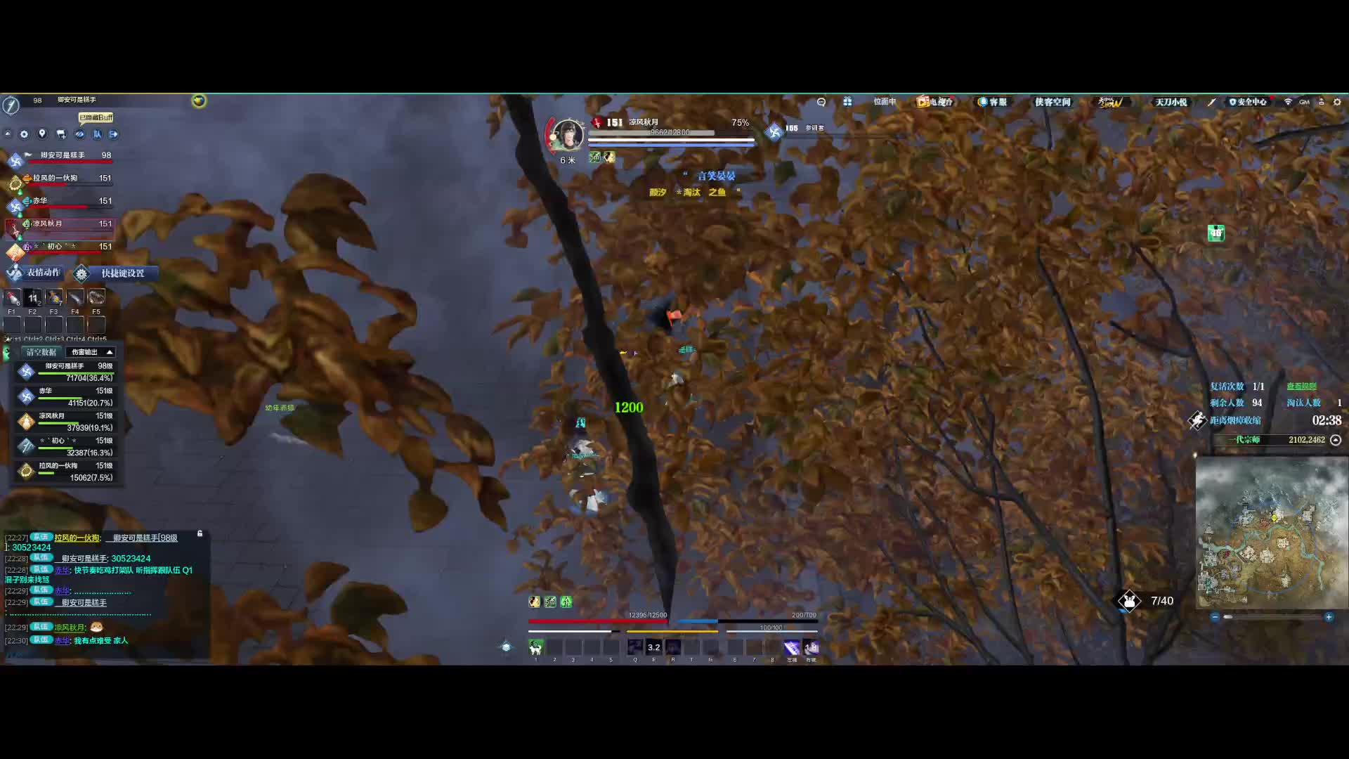 给这个独狼爽吃！还打不过..