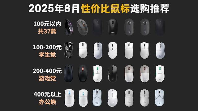 【闭眼可入游戏鼠标】2025年8月值得推荐的37款电竞鼠标 | 有线/无线游戏鼠标 || 19-10