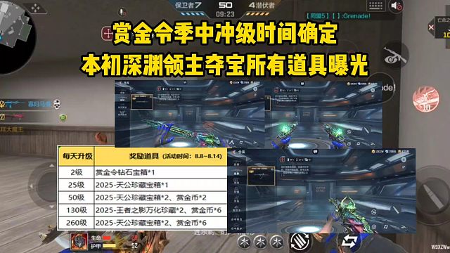 赏金令季中冲级时间确定，本初深渊领主夺宝所有道具曝光！