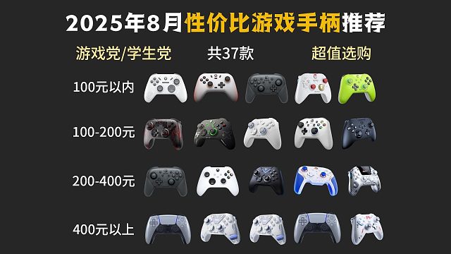 【游戏手柄闭眼可入】2025年8月超值游戏手柄推荐！58-599￥超高性价比卷王！新手该如何选购游戏