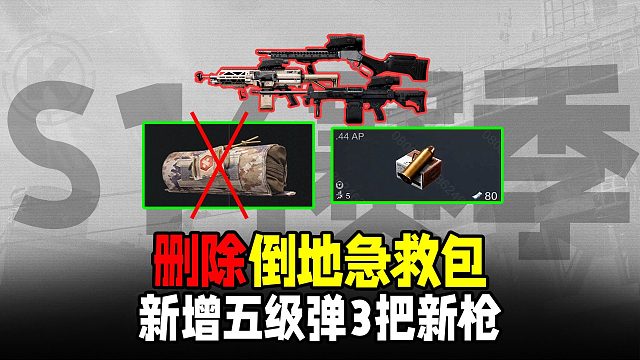 暗区突围：S14删除倒地急救包新增3把枪，超越妹控？
