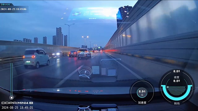 领先百分之99的女性，也领先百分之98的男性[捂脸]