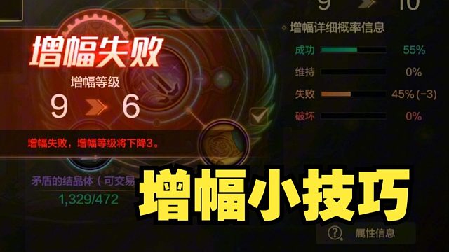 初期增幅可适当放缓，多积累资源冲击一波