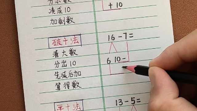 幼小衔接必会的三种解题方法