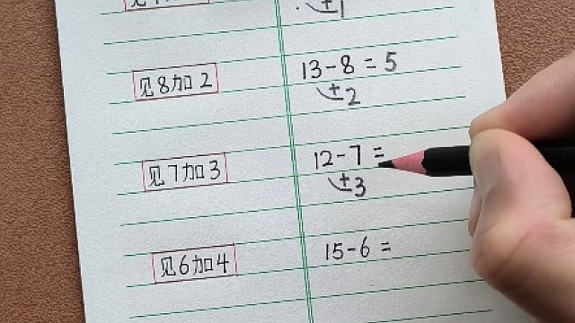 #一年级数学 #破十法 #幼小衔接 #必考考点