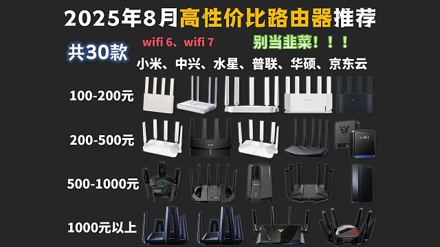 【闭眼可路由器推荐】2025年8月30款高性价比路由器 | 超详细WiFi6、WiFI7、宿舍路由器