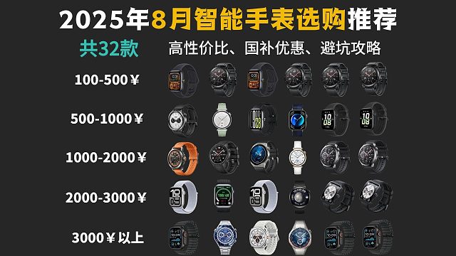 【闭眼可入】2025年8月高性价比智能手表/手环推荐！全价位精选32款运动手表/健康手表/学生手表/