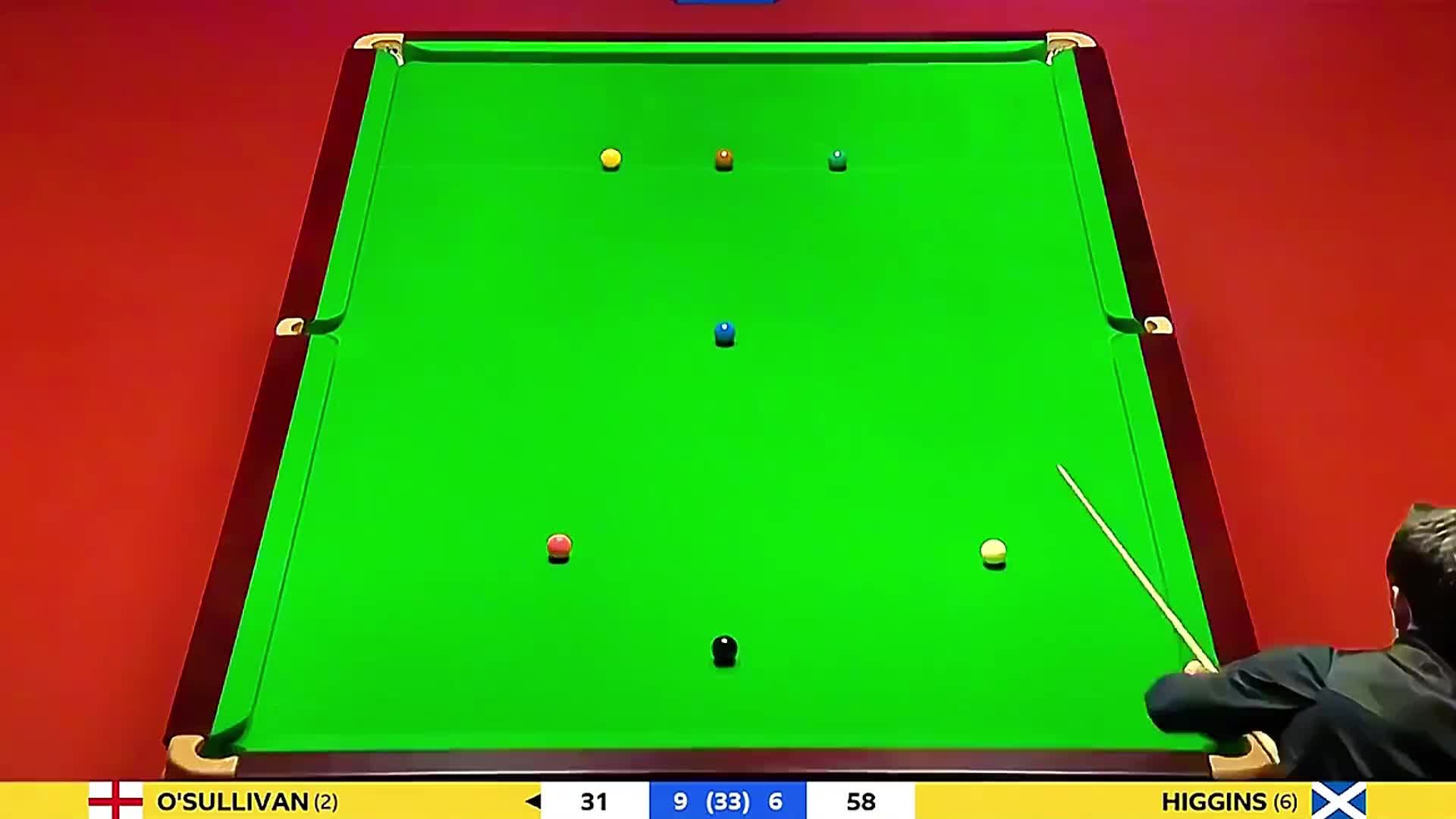 争黑大战一触即发，奥沙利文吊打控球大师希金斯